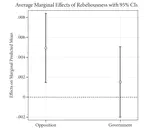 The Politics of Select Committee Assignments in the British House of Commons