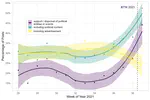 From hashtags to ballots: Conceptualizing political influencers and evaluating their impact on election outcomes