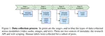 PoliTok-DE: A Multimodal Dataset of Political TikToks and Deletions From Germany